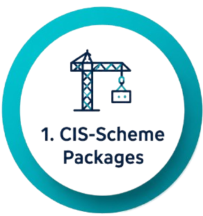 CIS subcontractor accounting support