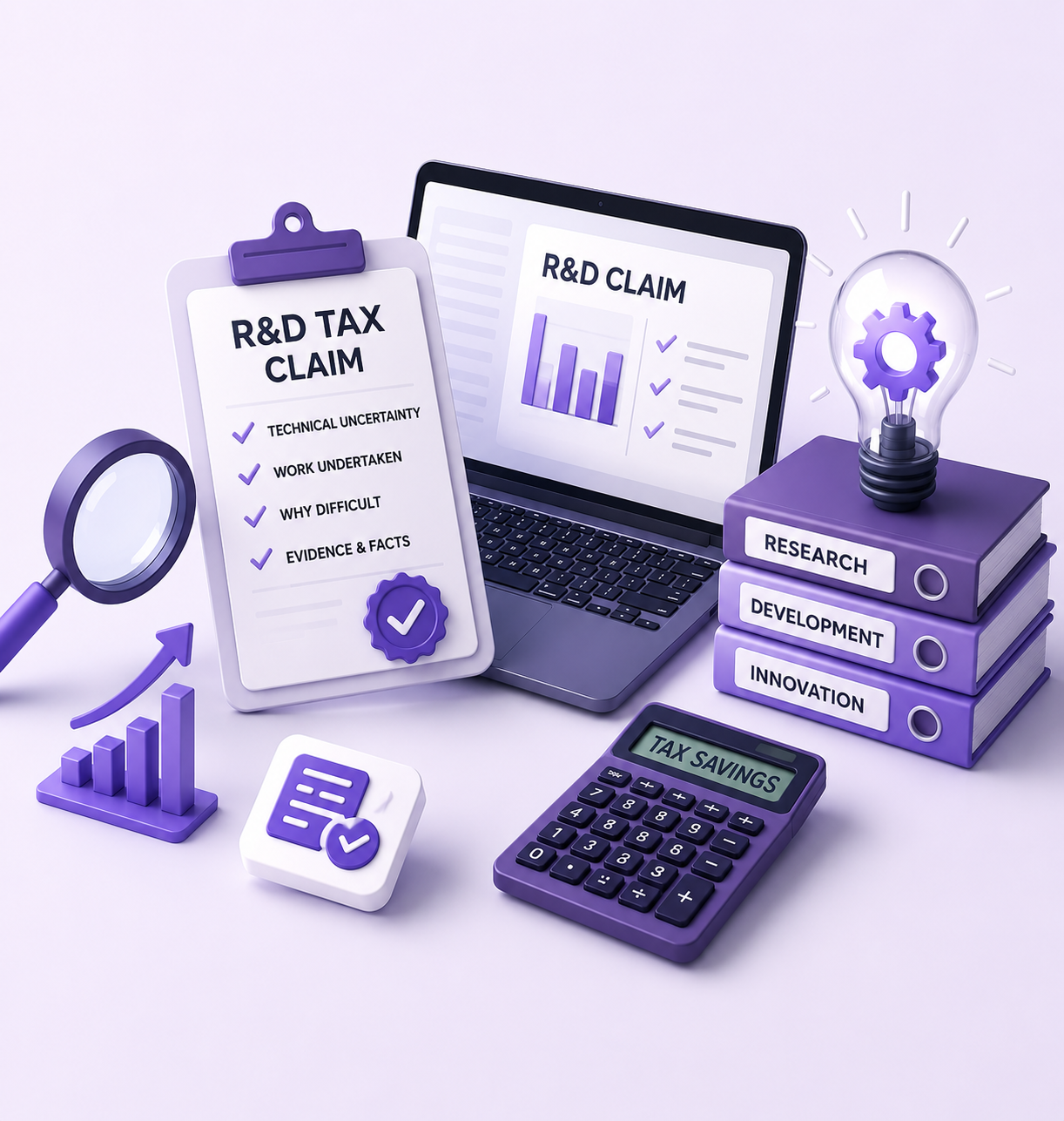 Annual R&D claim support