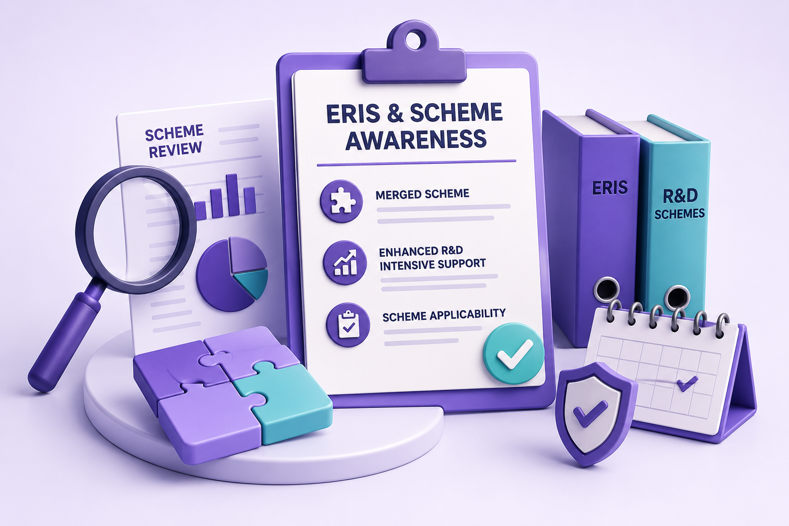 ERIS and Scheme Awareness