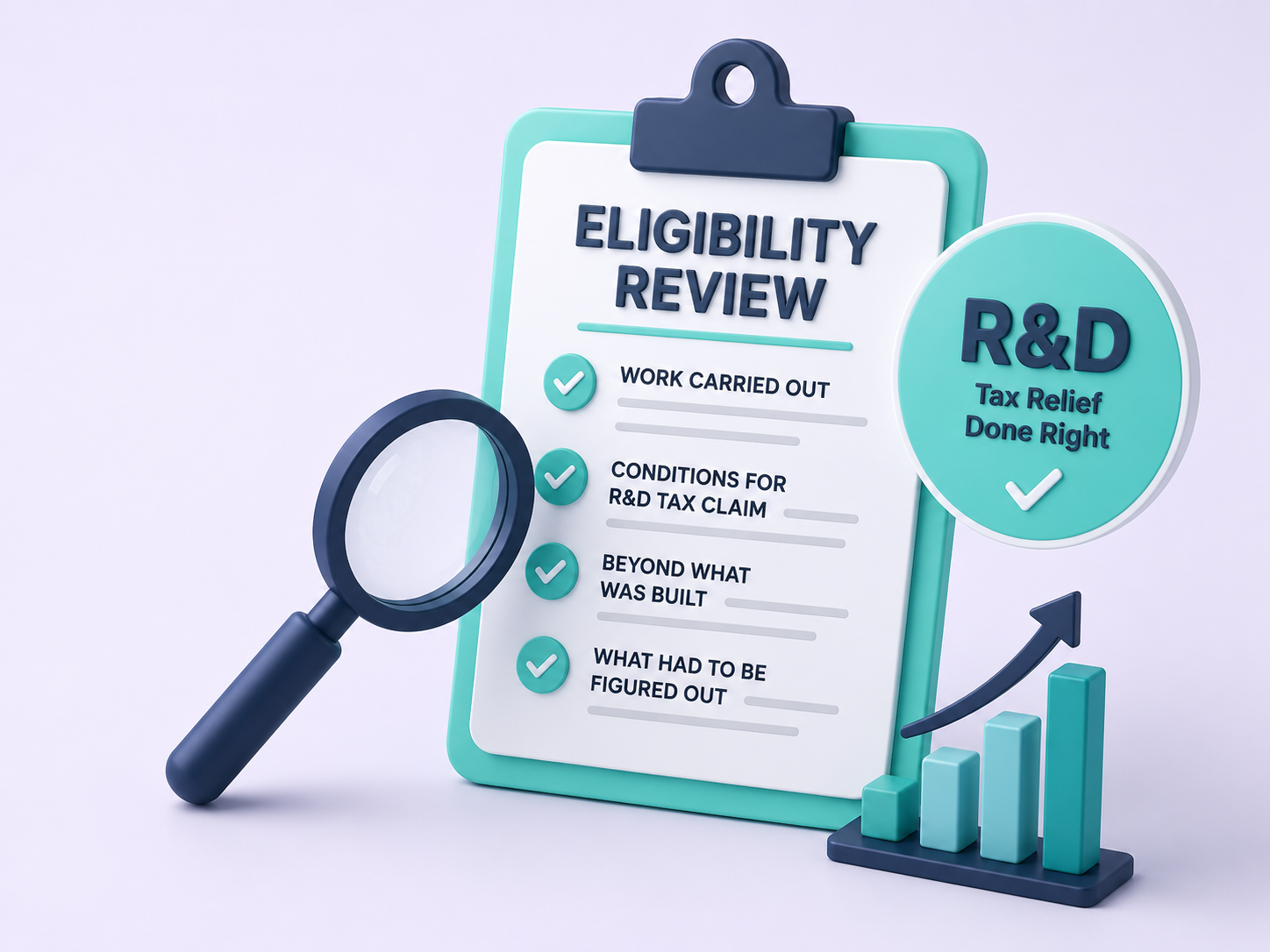 Eligibility Review